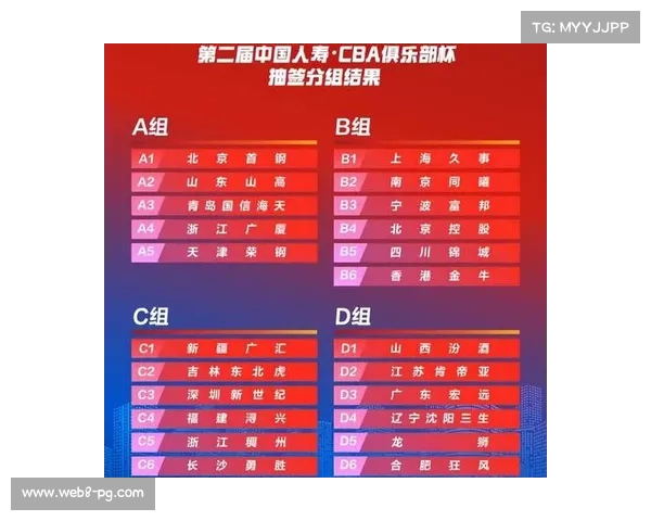CBA俱乐部杯南昌赛区四川队对阵宁波队,双方国内球员发挥关键作用 CBA俱乐部杯南昌赛区四川队对阵宁波队,双方国内球员发挥关键作用