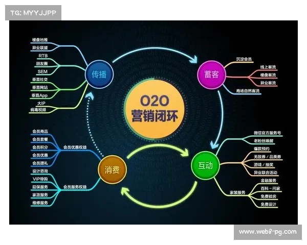 LOVB联赛电视转播权售出，商业价值凸显